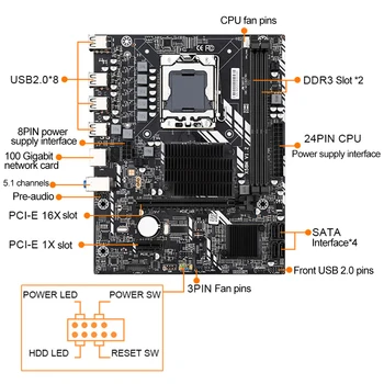 X58M 2.0 LGA1366 Процессор Материнская плата Поддержка памяти ECC DDR3 ДО 32 ГБ Материнская плата PCI-E 16X Слот для графической карты 100 М Сетевая карта