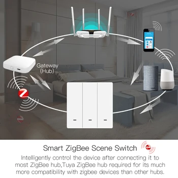 ZigBee 1-3 Gang Smart Scene Switch Кнопочный, Работает От аккумулятора, Автоматизация, Беспроводное приложение Tuya Smart Life APP Google Home Alexa Control 1