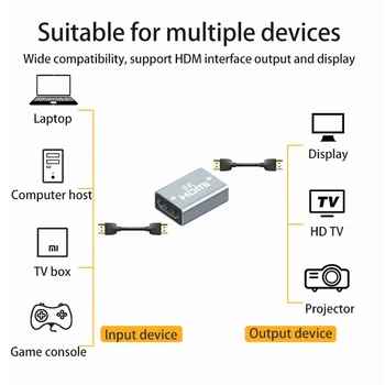 8K HDMI 2.1 Совместимый Сквозной кабель-адаптер типа 