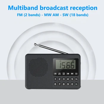 FM / AM / SW Elder MP3-радио Двойная антенна полнодиапазонный MP3-плеер Светодиодный цифровой дисплей Поддержка 2.1 каналов USB-накопитель / TF-карта 2