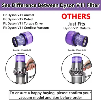 Для Dyson V11 Torque Drive V11 Запасные Части Для Пылесоса Animal Detect Hepa Post Filter Вакуумные Фильтры Номер детали 970013-02 3