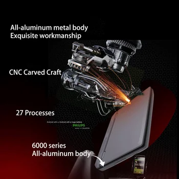 【Супер сделка】 Мини-ноутбук Pocket PC Intel Celeron J4105 7 дюймов 12 ГБ Оперативной памяти 1 ТБ SSD Ноутбук USB 3.0 Игровой Ноутбук Win10 / 11Pro WiFi 3