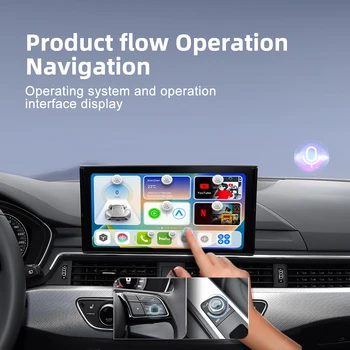 Автомобильная интеллектуальная автомобильная коробка MMB-MAX Android Автомобильная мультимедийная видеокарта SM Global Wireless Car Android 10 4