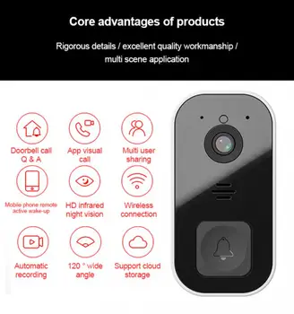 Новый визуальный дверной звонок Mini 03, умное приложение, удаленный видео-Голосовой дверной звонок, Изменяемый звук и видео, общий доступ к нескольким учетным записям, дверной звонок с искусственным интеллектом. 4