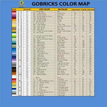 Gobricks Moc 11477 Building Blocks Compatible Собирает кирпичи для изготовления строительных блоков, деталей, поделок, развивающих игрушек 5