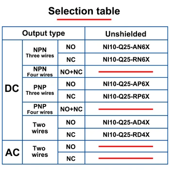 Индуктивный Квадратный Бесконтактный переключатель Металлический Датчик NI10-Q25 Расстояние срабатывания 10 мм Трехпроводной NPN/PNP Постоянного тока, NO/NC, DC6-36V 5
