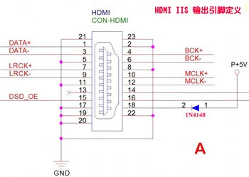 Плата приемника IIS, совместимая с I2S и HDMI, Плата преобразователя IIS, совместимая с I2S и HDMI, совместимый с IIS модуль преобразователя, совместимый с I2S и HDMI 5